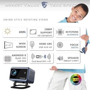 New Projectors