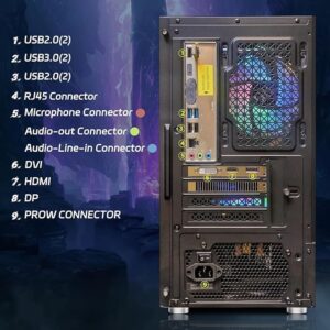 new Gaming PC